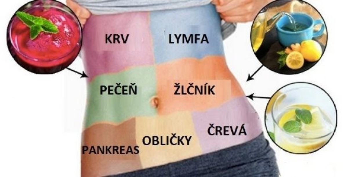 8 morning drinks that will cleanse your body of toxins