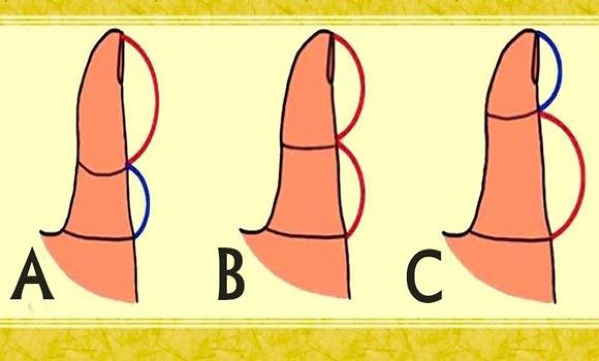 PERSONALITY TEST: Did you know that you can learn a lot about yourself from your thumb?
